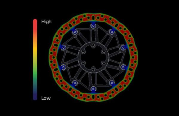 Floatech-rotors